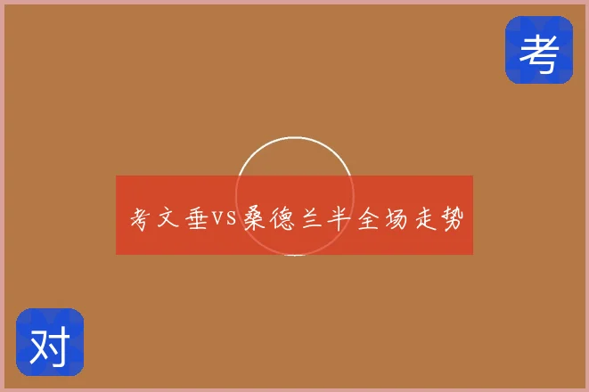 考文垂vs桑德兰半全场走势